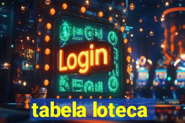 tabela loteca